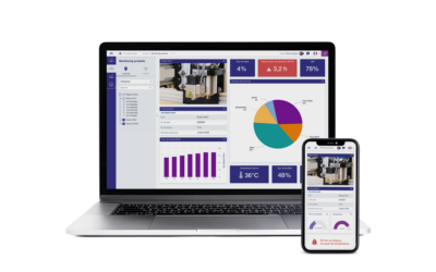 Comment l’IoT transforme la maintenance industrielle : vers de nouveaux modèles de services pour les fabricants