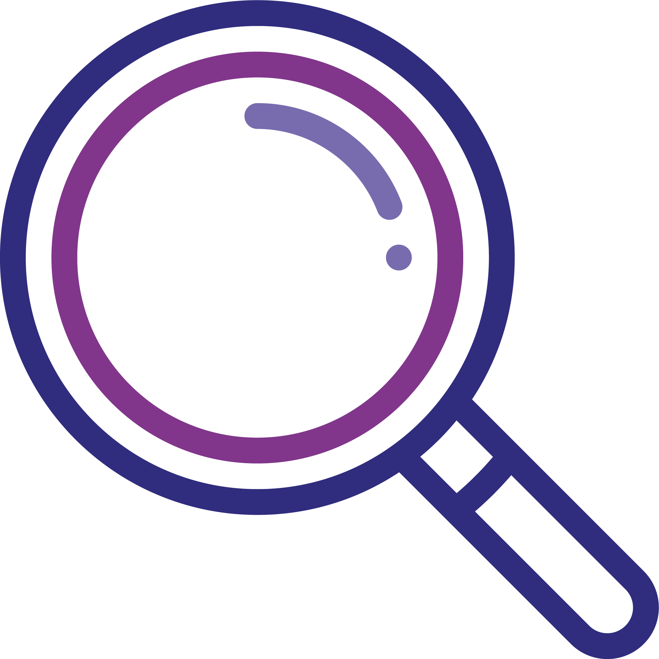 détection plus rapide des dysfonctionnements