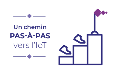 Pourquoi certaines entreprises hésitent encore à adopter l’IoT ?