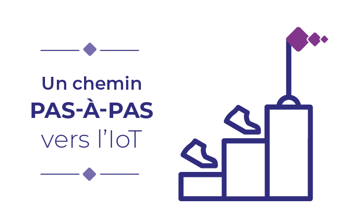 Pourquoi certaines entreprises hésitent encore à adopter l’IoT ?
