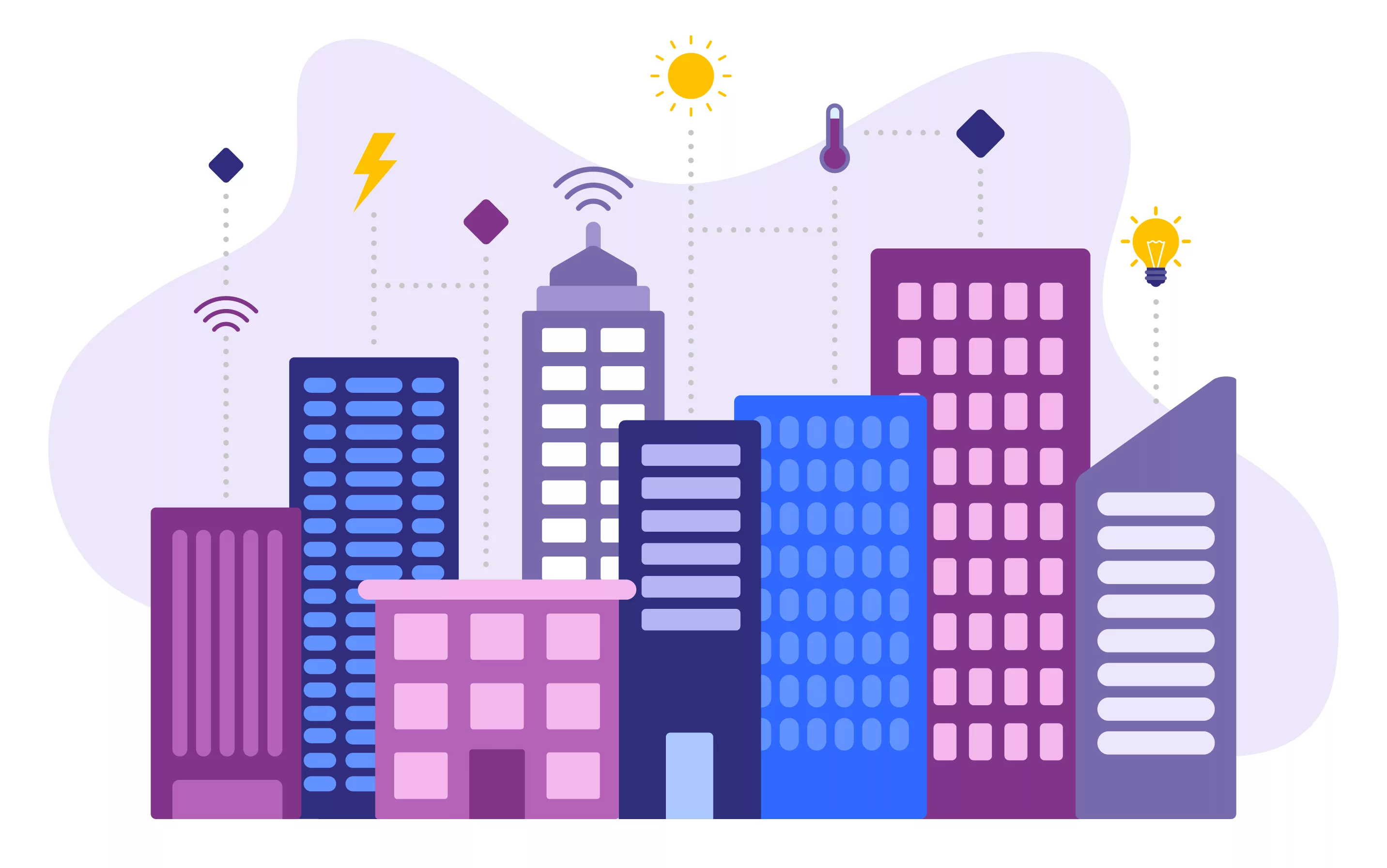 éléments du smart building : capteurs, facteurs environnementaux et bâtiments