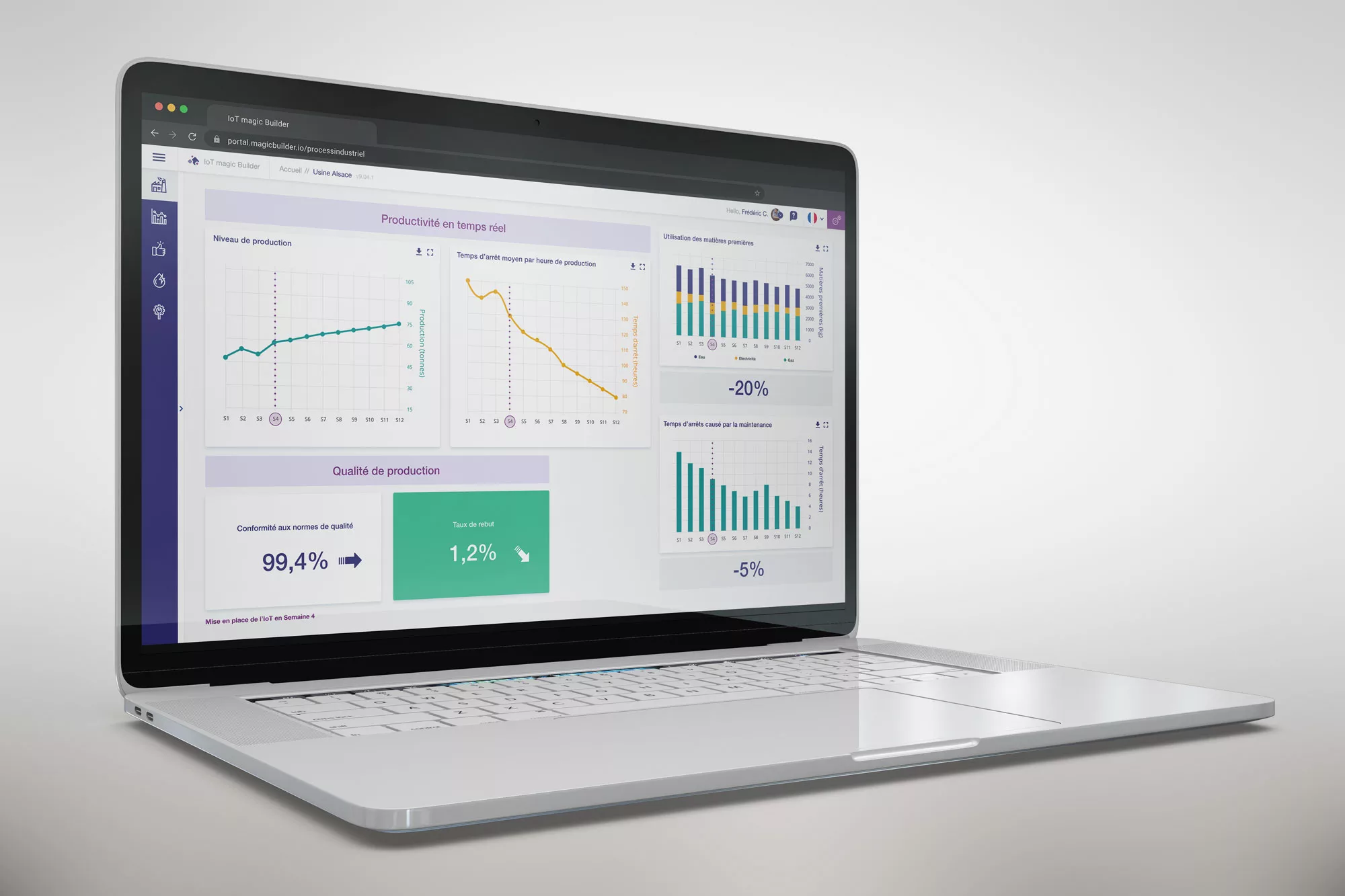 Tableau de bord IoT affichant des indicateurs de production et de performance utilisé par un directeur d’usine pour piloter l’activité en temps réel
