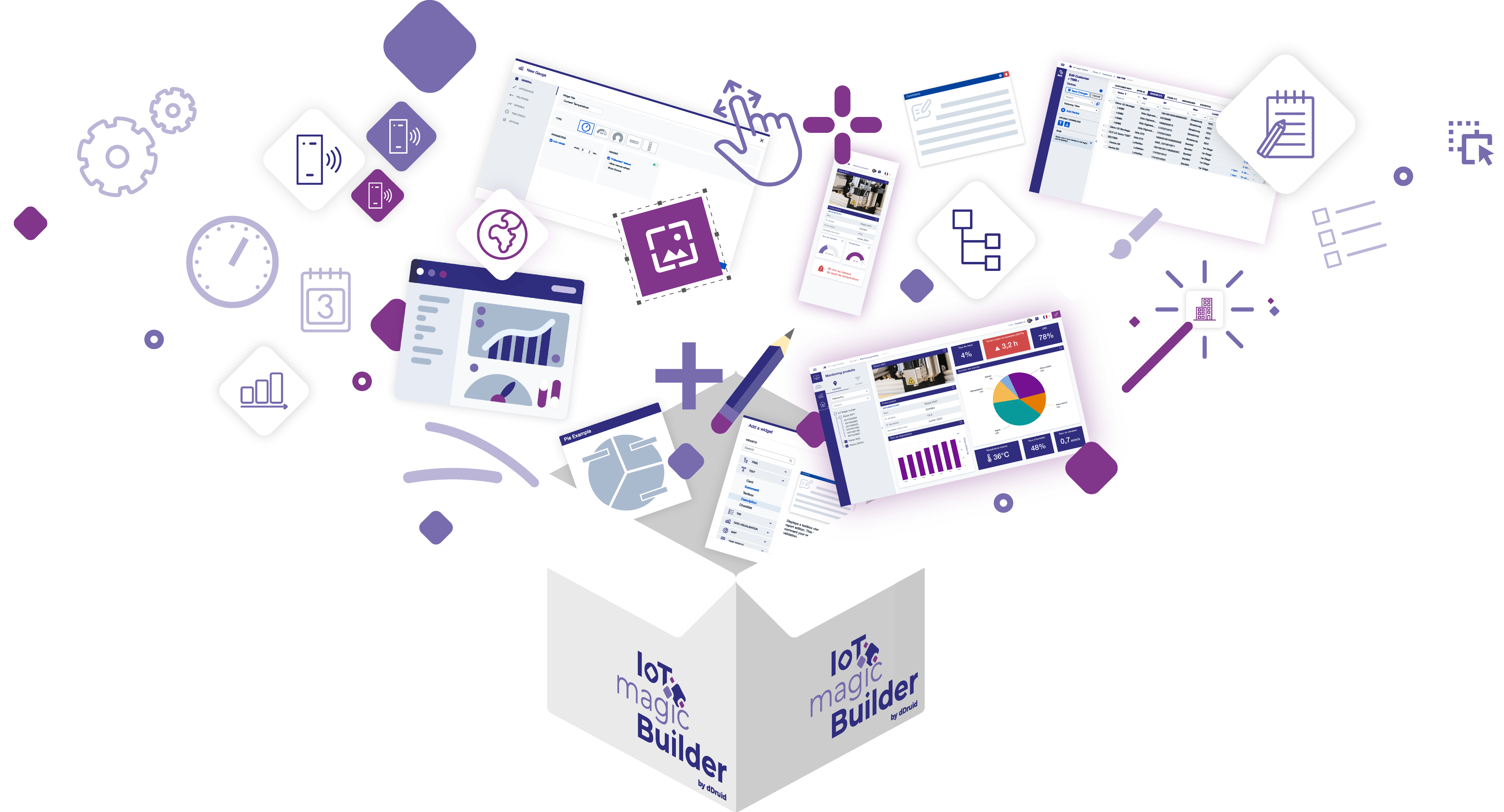 Boite à outils complète pour solution IoT : de briques fonctionnelles prédéveloppée