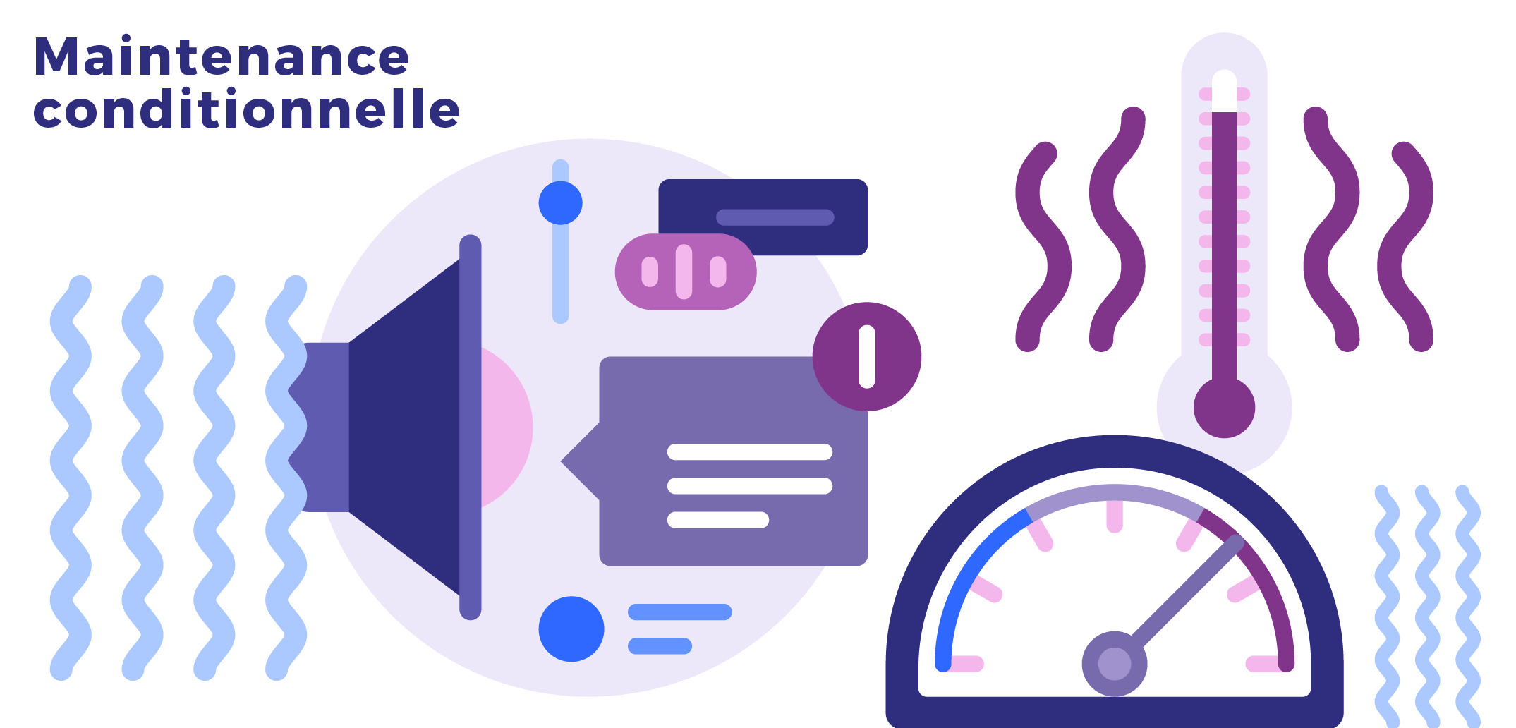 Maintenance conditionnelle