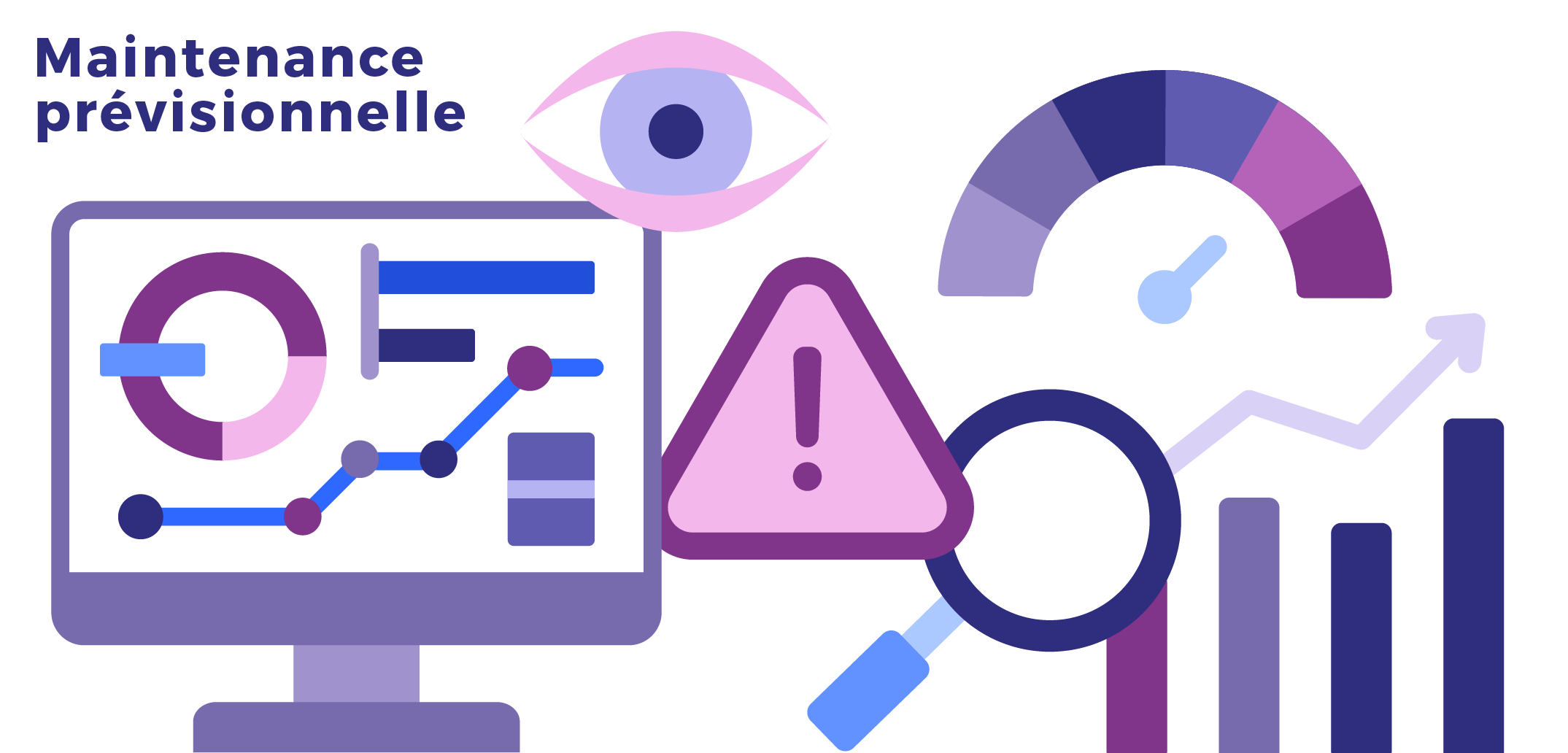 Maintenance prévisionnelle