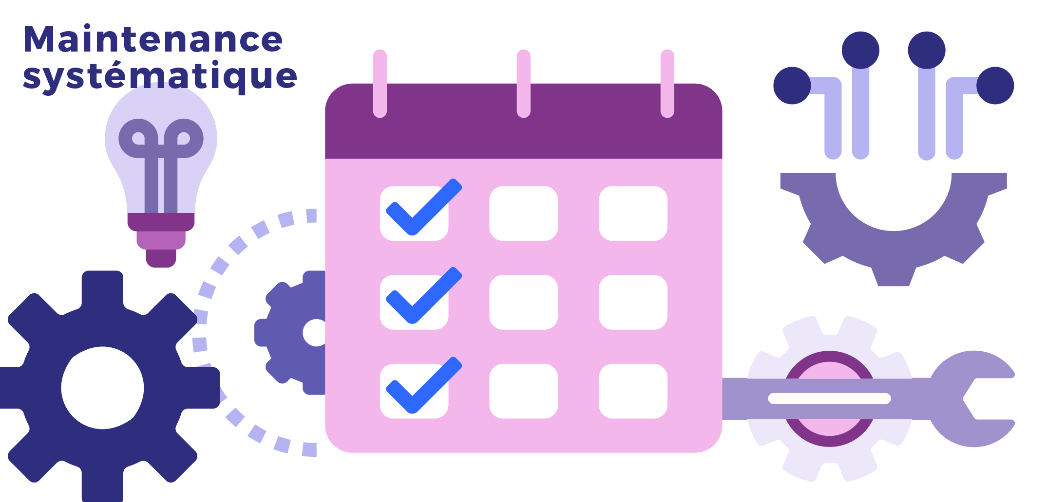 maintenance systématique