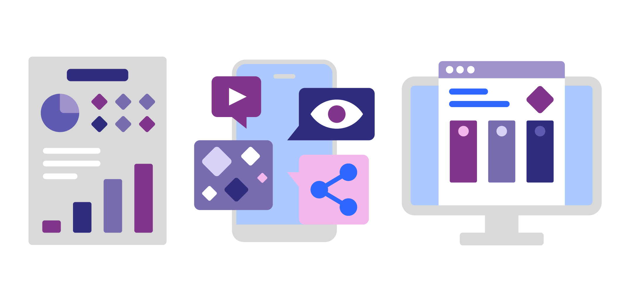 visualiser les données