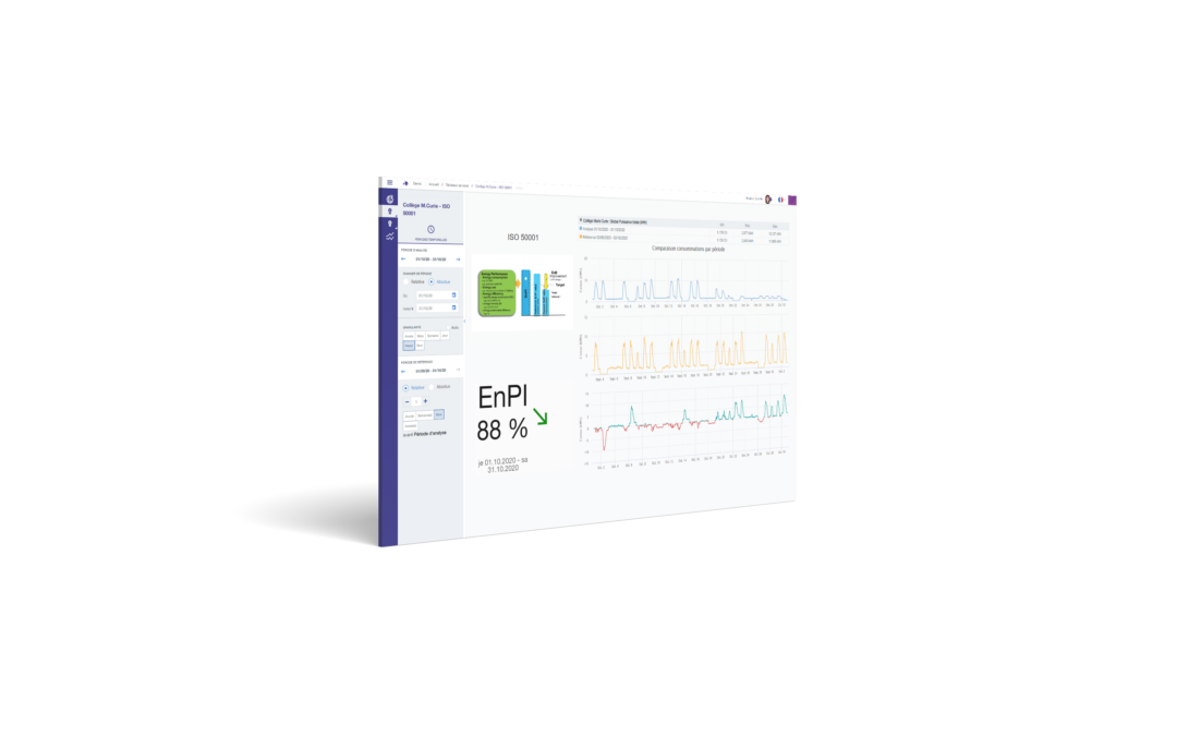 Etre en conformité ISO 50001 grâce à l’IoT