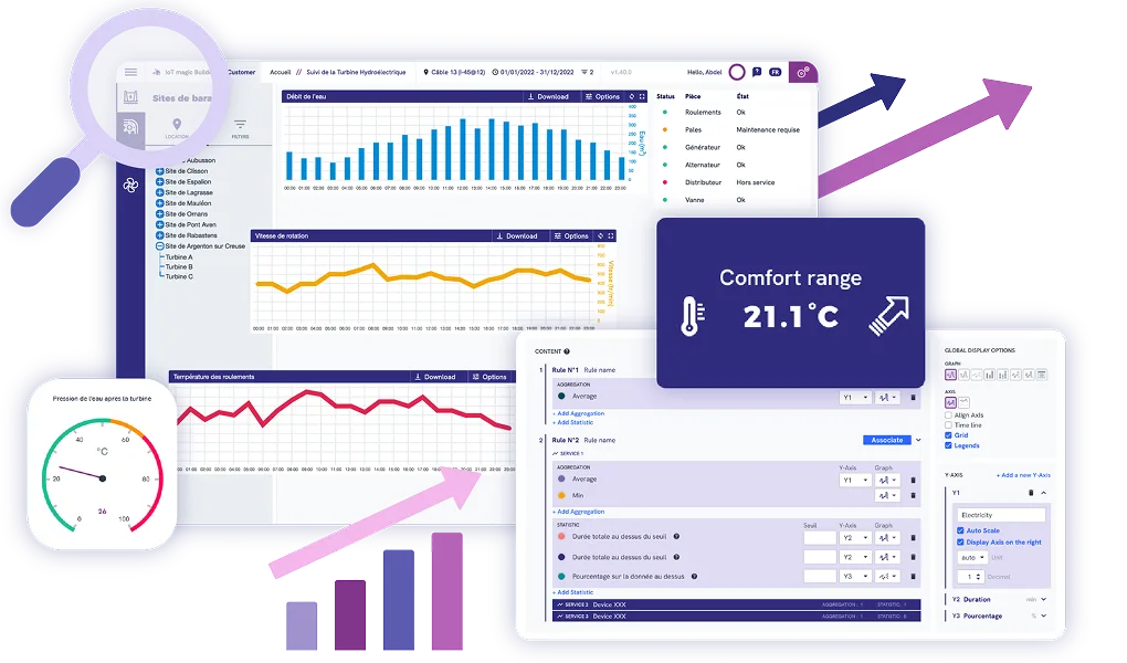 maintenance industrielle 4.0 en temps réel