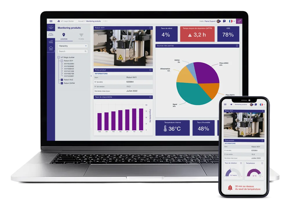 Outil de déploiement rapide de services connectés pour les prestataires de maintenance et services B2B .