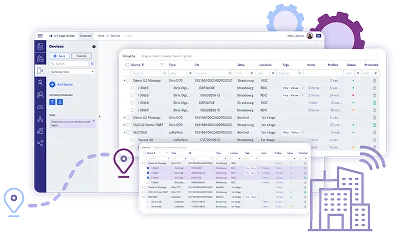 performance opérationnelle