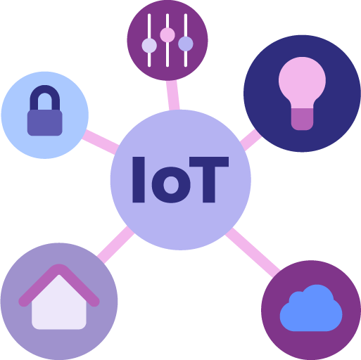 iot
