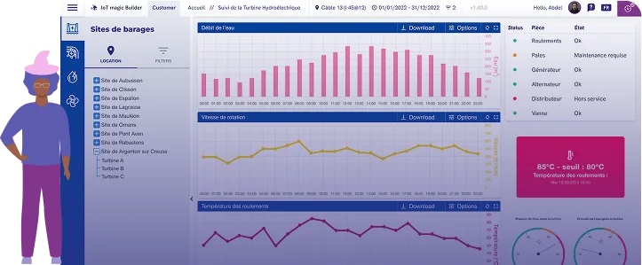interface de la plateforme IoT dDruid dédiée au remote monitoring